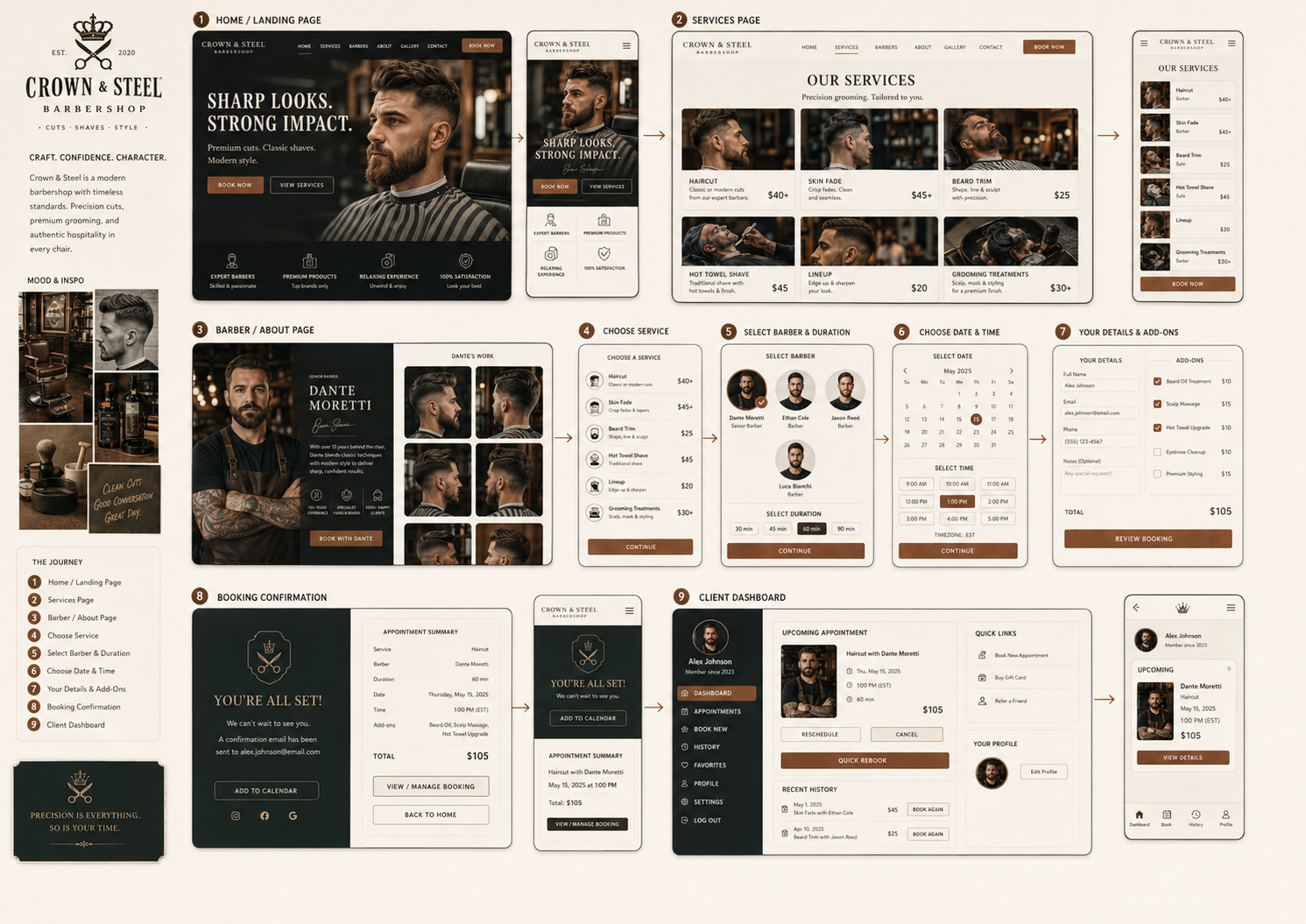 Barbershop website design for Crown and Steel.
