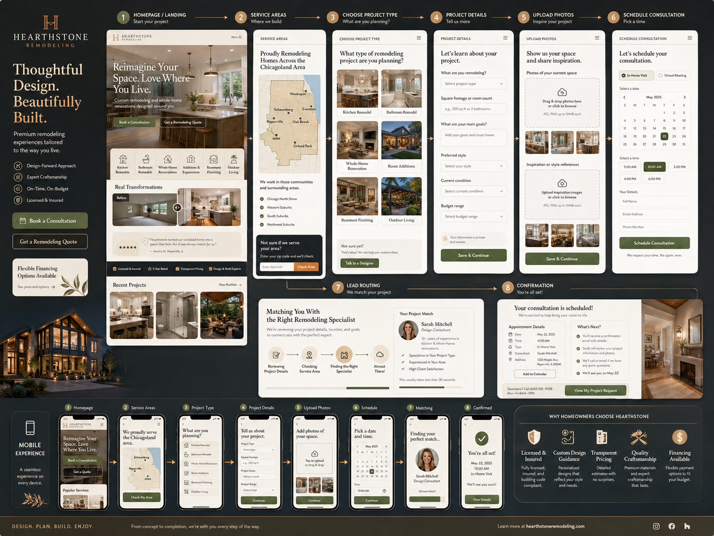 Neutral grid-based service website concept exploration.