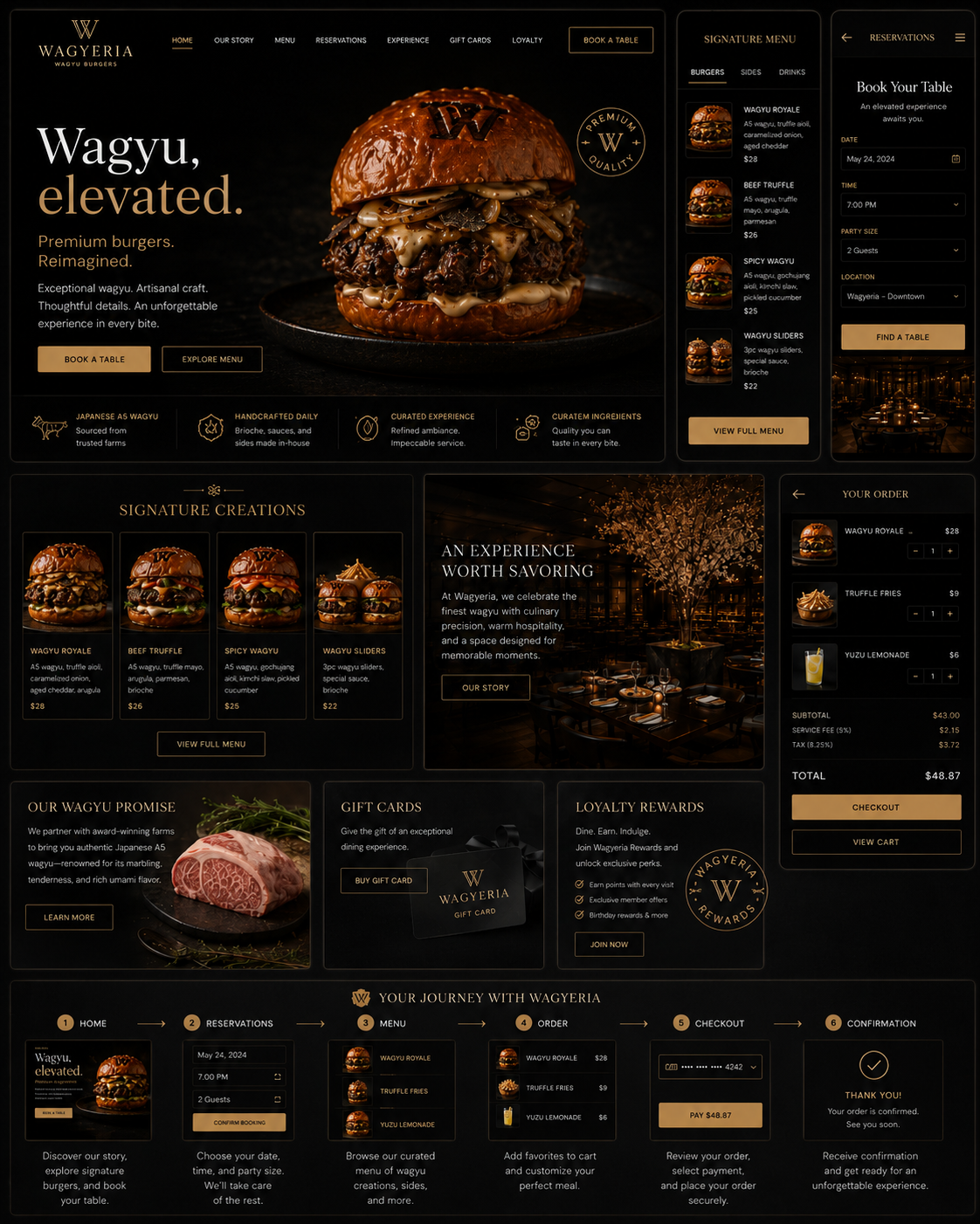 Burger restaurant website concept with product-focused hero.